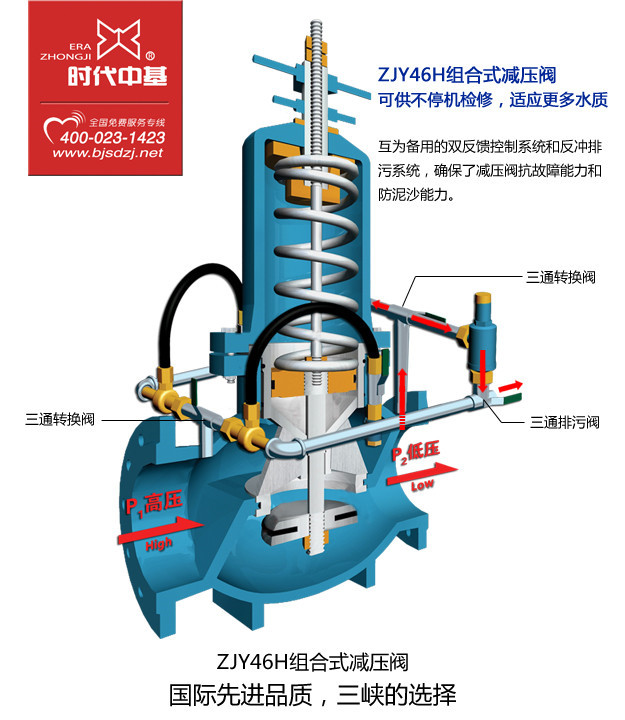 減壓閥工作原理——互為備用的雙反饋系統